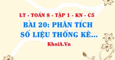 Phân tích số liệu thống kê dựa vào biểu đồ, Ví dụ? Toán 8 bài 20 kn1c5b20
